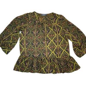 Like Mynded peasant top popover